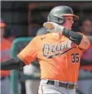  ?? DAVID J. PHILLIP/AP ?? The Orioles’ Adley Rutschman singles against the Tigers during the third inning of a spring training game March 2 in Lakeland, Florida.