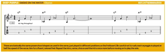  ?? ?? These are basically the same powerchord shapes as used in the verse, just played in different positions on the fretboard. Be careful not to rush; each arpeggio is played at half the speed of the verse. Aim for a fluent, relaxed feel. Repeat the intro, verse, chorus and the intro once more before moving on to play the solo.