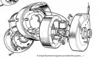  ??  ?? A simple flywheel magneto provided the sparks… I bet the designers would have loved an electronic unit.