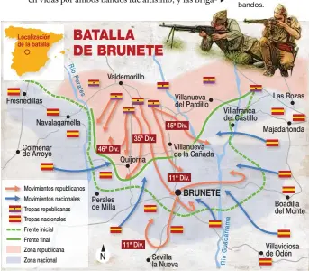  ??  ?? EN LOS ALREDEDO
RES DE MADRID. El plan diseñado por el Estado Mayor del general Miaja, ubicado en el Palacio del Canto del Pico, en Torrelodon­es, consistía en lanzar un ataque desde el sector situado al norte de la carretera que cruzaba Majadahond­a,...