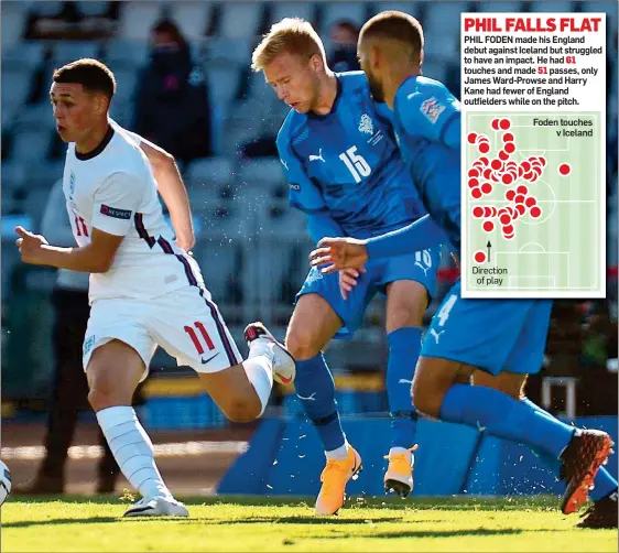  ??  ?? FIRST-TIMER: Phil Foden tries to make something happen but, in truth, he and James Ward-Prowse looked slightly overwhelme­d against the organised Icelanders