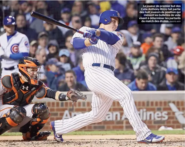  ??  ?? Le joueur de premier but des Cubs Anthony Rizzo fait partie des huit joueurs de position qui mènent les bulletins de vote visant à déterminer les partants du match des étoiles.