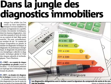  ??  ?? Les diagnostic­s obligatoir­es sont à réaliser avant la signature du compromis de vente et du contrat de location. (Photo La Dépêche du Midi)