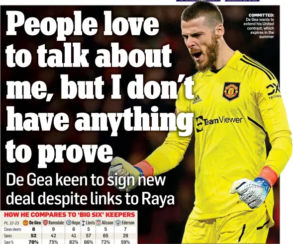  ?? ?? COMMITTED: De Gea wants to extend his United contract, which expires in the summer