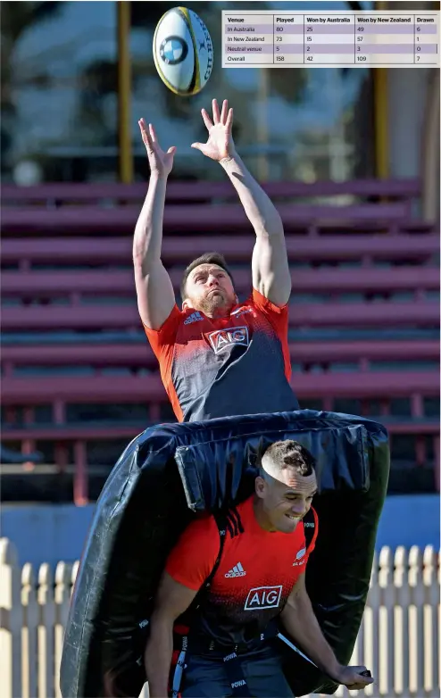  ?? AFP ?? New Zealand’s Ben Smith leaps over teammate Israel Dagg to catch the ball during their Captain’s Run in Sydney on Friday. —