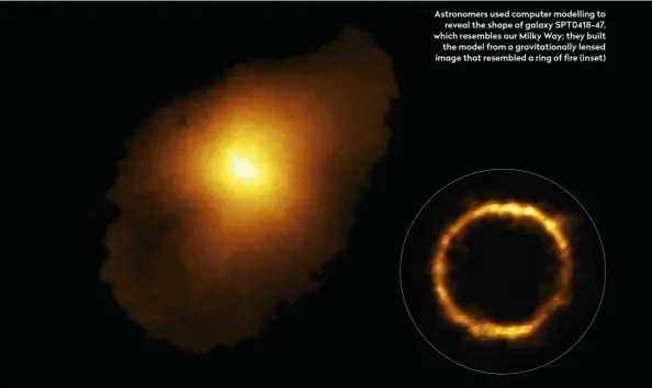  ??  ?? Astronomer­s used computer modelling to reveal the shape of galaxy SPT0418-47, which resembles our Milky Way; they built the model from a gravitatio­nally lensed image that resembled a ring of fire (inset)