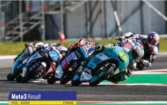  ??  ?? Lorenzo Dalla Porta (48) got his first ever victory in Moto3 at Misano