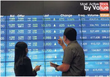  ?? — EPA ?? Worst market: Two investors look at share prices at the Indonesian stock exchange in Jakarta. Foreign investors are net sellers of about US$2.9bil of Indonesian stocks this year, turning the nation’s equities into the worst performer in Asia.