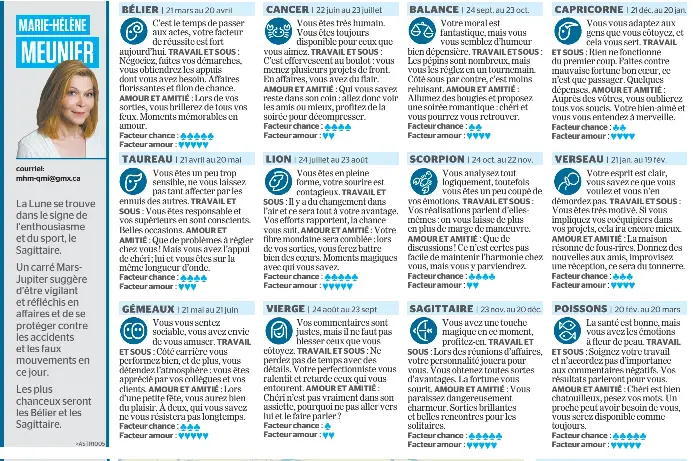 Pressreader Le Journal De Montreal 16 10 05 Horoscope