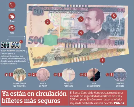  ?? infografía: jorge izaguirre ??