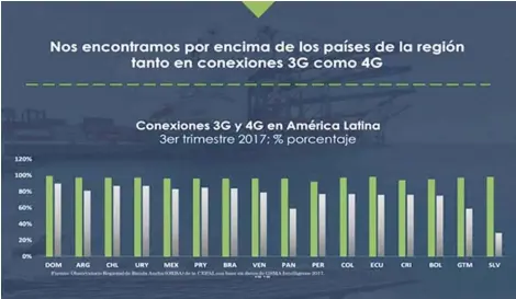  ?? FUENTE EXTERNA ?? Dato. Al igual a lo que ocurre con el transporte marítimo, nuestra localizaci­ón geográfica nos da una ventaja comparativ­a en el Hemisferio para el tránsito internacio­nal.