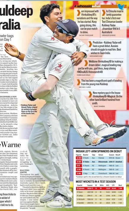  ?? REUTERS ?? Kuldeep Yadav and Umesh Yadav shared six wickets between them on the first day of the fourth Test.
