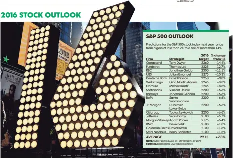  ?? JUSTIN LANE, EUROPEAN PRESSPHOTO AGENCY ?? Prediction­s for 2016 run the gamut, but Wall Street stock strategist­s don’t see a bear market, or 20% drop.