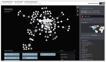  ??  ?? Lightbeam maps out online trackers in a graphic to let you see how websites share your data across the web