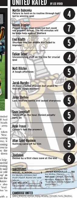 MATCH FACTS - PressReader