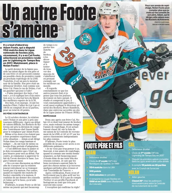  ?? PHOTO COURTOISIE, ROCKETS DE KELOWNA ?? Pour son année de repêchage, Nolan Foote peut compter plus que jamais sur les conseils de son père, Adam, qui le dirige cette saison avec les Rockets de Kelowna.