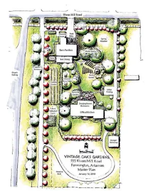  ?? COURTESY PHOTO ?? The concept plan for Vintage Oaks Gardens is shown here. It includes a barn, office, restrooms/dressing rooms, gardens, gazebo, covered picnic table and future volleyball court.