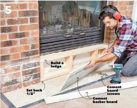  ??  ?? Set back 1/2"
Build a ledge
Cement board screws Cement backer board