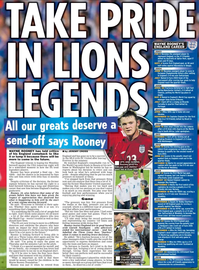  ??  ?? UPS AND DOWNS: Rooney wins his first cap and (below) sees red at Euro 2006 TON-UP: Sir Bobby Charlton presents Rooney with his 100th cap