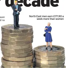  ??  ?? North East men earn £171.90 a week more than women