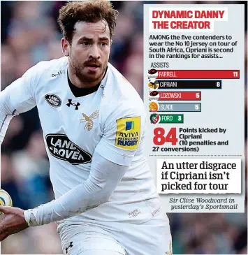  ??  ?? An utter disgrace if Cipriani isn’t picked for tour Sir Clive Woodward in yesterday’s Sportsmail