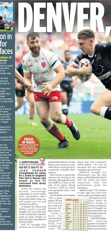  ??  ?? TOUCH OF MAGIC Half-back Liam Harris races through to score for Hull as they overcame Hull KR yesterday