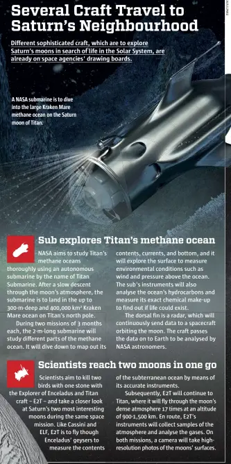  ??  ?? A NASA submarine is to dive into the large Kraken Mare methane ocean on the Saturn moon of Titan.