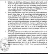  ??  ?? Rekomandim­et që kompania "Albanian Audit Partners" ka lënë për t’u plotësuar përpara se aksionet e Vllaznisë të privatizoh­en