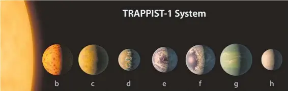  ?? GRÁFICO: NASA/JPL-CALTECH/R. HURT, T. PYLE (IPAC) ?? El Sistema