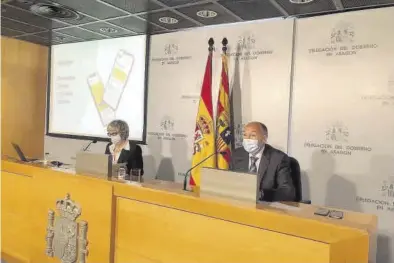  ?? DELEGACIÓN DEL GOBIERNO EN ARAGÓN ?? El subdelegad­o del Gobierno en Zaragoza, Fernando Beltrán, y la directora provincial de la TGSS, Dolores Martín.