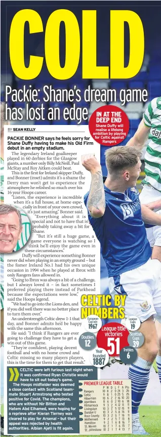  ??  ?? IN AT THE DEEP END Shane Duffy will realise a lifelong ambition by playing for Celtic against Rangers