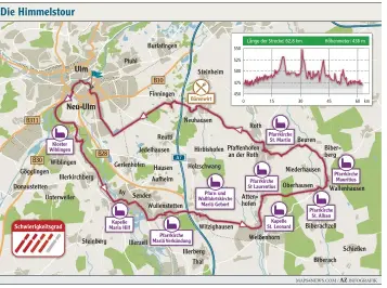  ?? Grafik: Martin Kropf ?? Unsere Tour ist rund 63 Kilometer lang und führt überwiegen­d auf asphaltier­ten Wegen einmal im Kreis durch den nördlichen Landkreis Neu-Ulm.