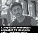  ??  ?? Lucky Kaddi menempati peringkat 10 klasemen akhir, berkesempa­tan kompetisi lagi di ATC 2018