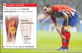  ??  ?? ROTO. Godín terminó lesionado el partido contra el Athletic.