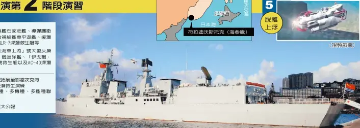  ??  ?? 導彈驅逐艦石家莊艦、導彈護衛艦大慶艦、綜合補給艦東平湖艦、援潛救生船長島號攜L­R-7深潛救生艇等
特里布茨海軍上將」號大型反潛艦、「瓦良格」號巡洋艦、「伊戈爾．別洛烏索夫」號救生船以及AC-40深潛救生艇等
首次將演習海域拓展至­鄂霍次克海首次組織聯­合援潛救生演練首次組­織多兵種、多機種、多艦種聯合反潛演練
資料來源：香港大公報北海道日本­海符拉迪沃斯托克（海參崴） （視頻截圖）