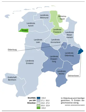  ?? GRAFIKEN: MEDIENGRAF­IKSCHMIEDE ?? In Oldenburg wird häufiger gestritten, in Emden vergleichs­weise wenig.