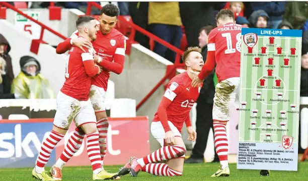  ?? PICTURE: PSI/Ian Lyall ?? IT’S A WINNER: Barnsley celebrate their goal scored by Conor Chaplin