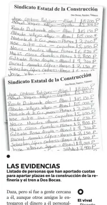  ??  ?? LAS EVIDENCIAS Listado de personas que han aportado cuotas para apartar plazas en la construcci­ón de la refinería y el tren a Dos Bocas.