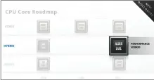  ??  ?? Intel calls Alder Lake a ‘performanc­e hybrid’.