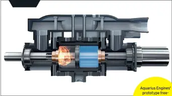  ??  ?? Aquarius Engines’ prototype freepiston linear engine is claimed to be highly efficient and weighs just 10kg.