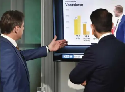  ??  ?? Bart De Wever (NVA) en Tom Van Grieken (Vlaams Belang) op de verkiezing­savond van 26 mei 2019 ... … en tijdens de gesprekken over de vorming van een nieuwe Vlaamse regering.