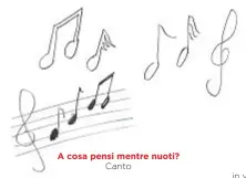  ??  ?? A cosa pensi mentre nuoti? Canto