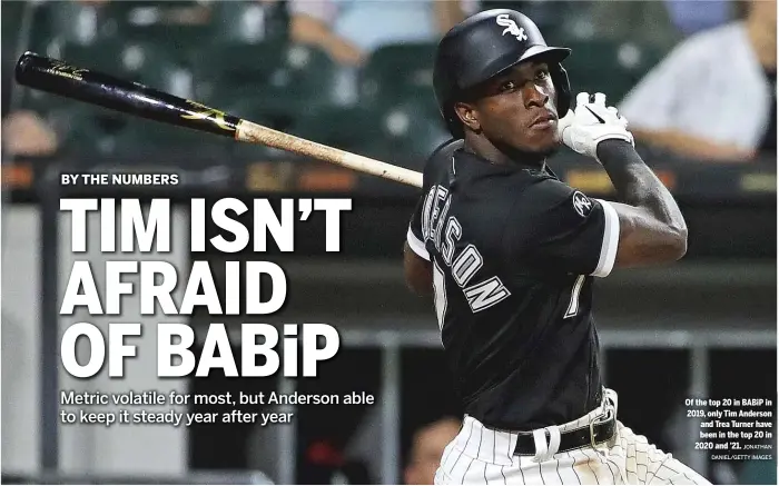  ?? JONATHAN DANIEL/GETTY IMAGES ?? Of the top 20 in BABiP in 2019, only Tim Anderson and Trea Turner have been in the top 20 in 2020 and ’21.