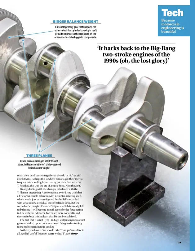  ?? ?? BIGGER BALANCE WEIGHT Full circle primary gear that supports the other side of this cylinder’s crank pin can’t provide balance, so the crank web on the other side has to be bigger to compensate.
THREE PLANES
Crank pins are arranged at 90° to each other. In this picture the left pin is obscured by its balance weight.