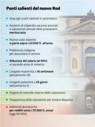  ?? INFOGRAFIC­A LAREGIONE ?? In verde due emendament­i accolti, in rosso uno ‘bocciato’