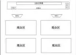  ??  ?? 分会场布局如下：