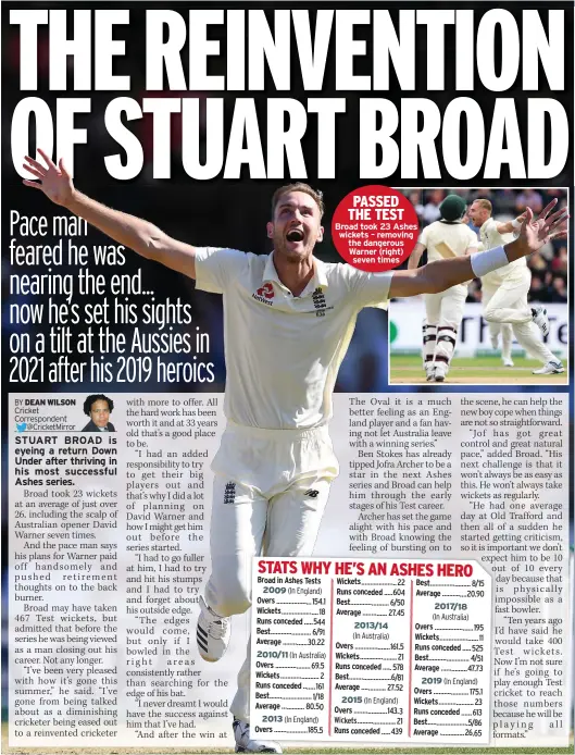  ??  ?? Broad took 23 Ashes wickets – removing the dangerous Warner (right) seven times