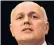  ??  ?? Sir Iain Duncan Smith, the former Conservati­ve leader, has accused ministers of failing to deploy Army’s skills