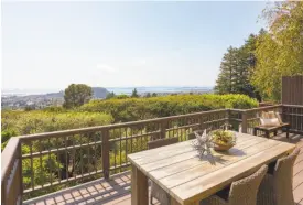  ??  ?? Above: The open chef ’s kitchen enjoys a Wolf range, Sub-Zero refrigerat­or and stone counters. Below: The view deck offers sweeping views of the East Bay. The oversize deck offers plenty of room for grilling, gathering and dining.