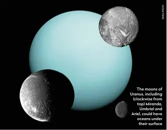  ??  ?? The moons of Uranus, including (clockwise from top) Miranda, Umbriel and Ariel, could have oceans under their surface